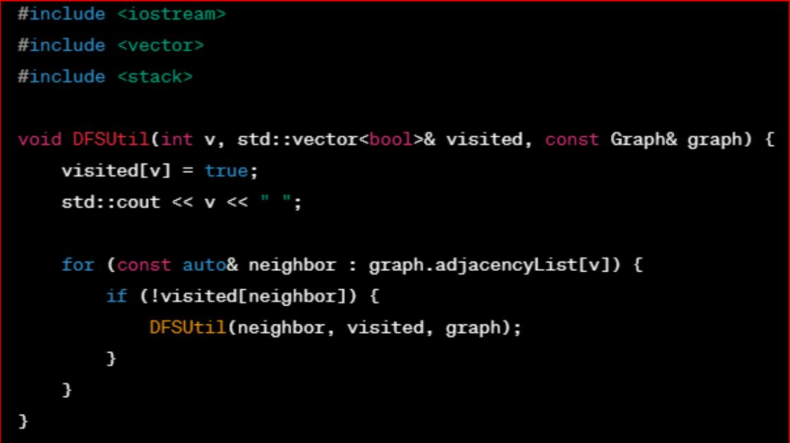 DFS and BFS Graph Traversal in C++