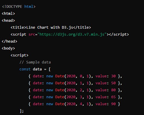 Data Visualization with D3.js: A Comprehensive Guide