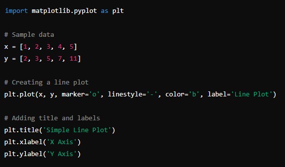 Data Visualization with Matplotlib: A Comprehensive Guide