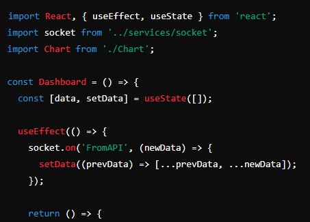 Building a Real-Time Dashboard